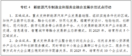 浙江力争到2025年新能源汽车产量达60万辆 建成加氢站30座(2)