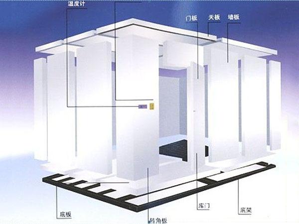 其他服务业 其他未列明的服务 章贡区鑫林制冷配件商行 产品简介 产品