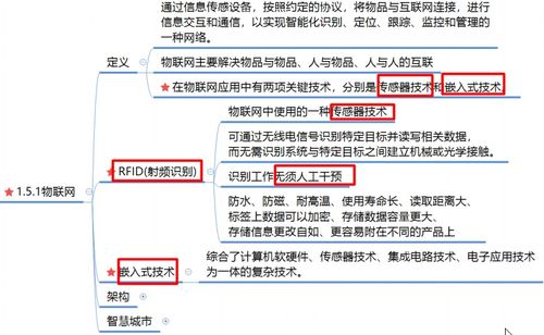 信息化与信息系统 3, 软件工程, 新一代信息技术 05