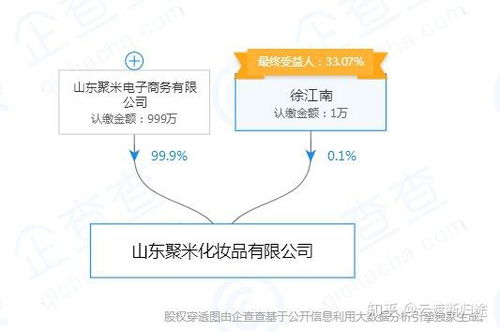 新神话排毒是否靠谱