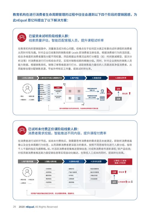 恩亿科 明略科技 2020教育行业营销数字化转型白皮书