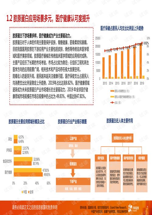 其他休闲服务 创尔生物 专注技术 拓展渠道,胶原蛋白行业龙头步履不停.pdf