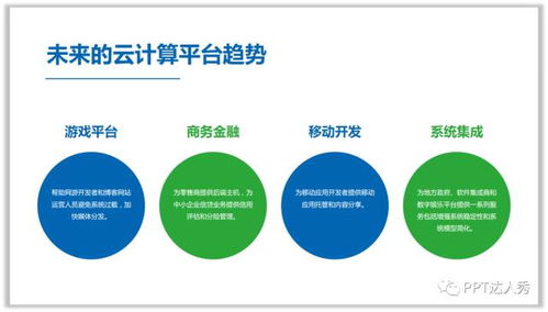 给我一个圆,让你的ppt好看