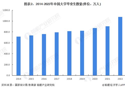 月薪平均提高5.1 日本企业加薪幅度创下33年新高,工会人员 努力创造条件便利小型企业明年再加薪