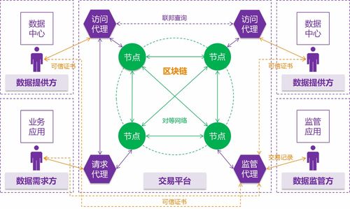 聚焦经科融合发展 动力全开数字椒江