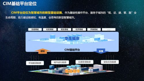 飞渡科技数字孪生平台赋能千行百业 飞渡科技2024产品发布会成功举办