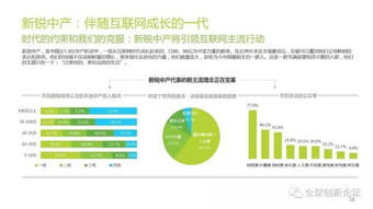 重磅 2016年互联网全行业洞察及趋势报告