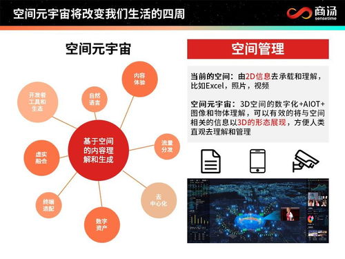 线下分享会回顾 从技术创新到行业实践,网易mctalk泛娱乐社交产品专场沙龙
