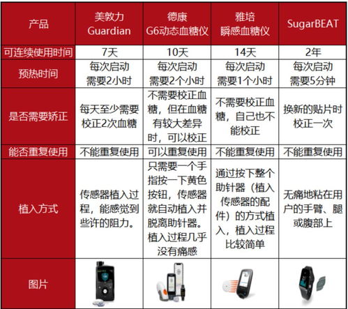 登月级 前沿之争 华为赢了苹果
