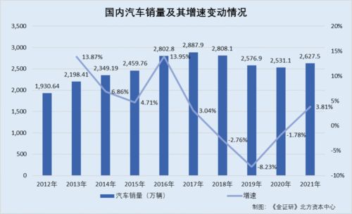 明阳科技 发明专利数行业垫底 超2亿元交易背后研发人员或与客户重叠