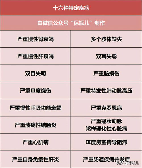 择优理赔真的好吗,看完新规后的产品,你就明白有多坑