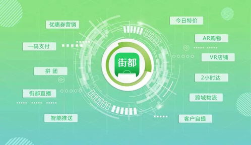 新零售 新格局
