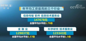 好工作,行业很关键 这几个行业工资高出全国平均一倍以上