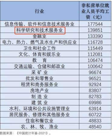 市场见底了吗 以史为鉴 道达投资手记
