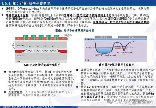 量子信息产业专题报告 量子信息技术乘风起,加速产业链发展变革