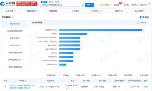 万达员工午餐时间玩手机被通报 称员工午餐时边游戏边用餐,该公司涉多个劳动争议