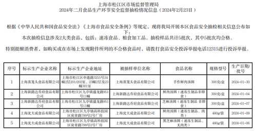 上海市松江区市场监督管理局2024年二月食品生产环节安全监督抽检情况信息