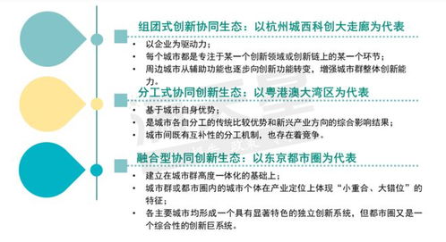 三年回顾 城市科技创新再上新台阶,彰显高质量发展底色