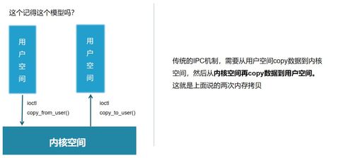 android的进程间通信 四 之 binder 通信模型 与 linux的其他进程间通信对比