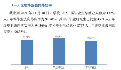 大学丨这所 211 大学分不高,但是实力很强,赶超部分985